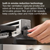 Venti Raclette details of smoke reduction fan/filter